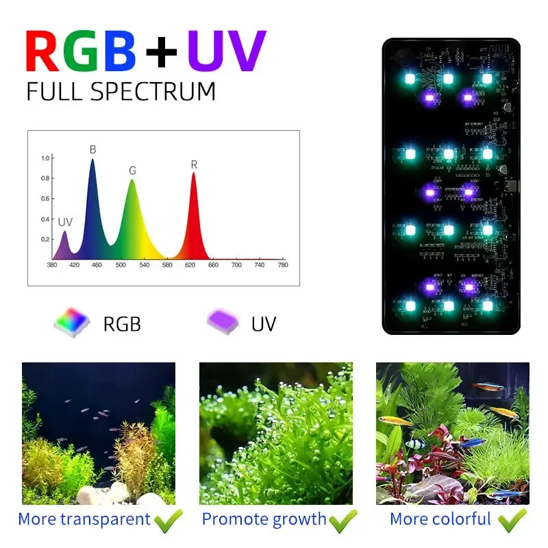 HAFTA AQUA USB akvaryum ışığı  - Aquarium Plant Growth incelemesi ve fiyatı