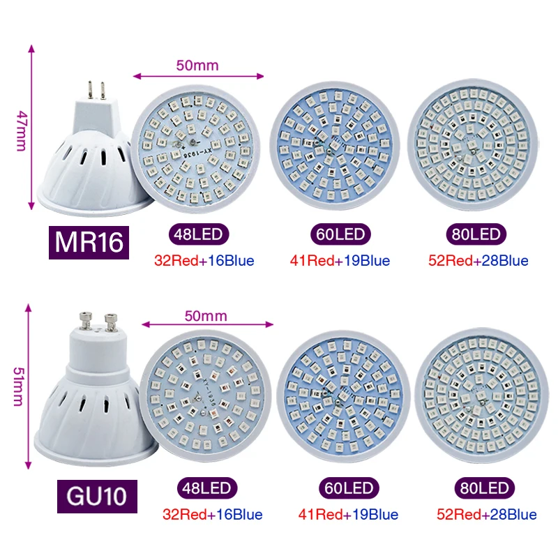 Phyto Lamba Tam Spektrum LED B - Led Planted Tank Light incelemesi ve fiyatı