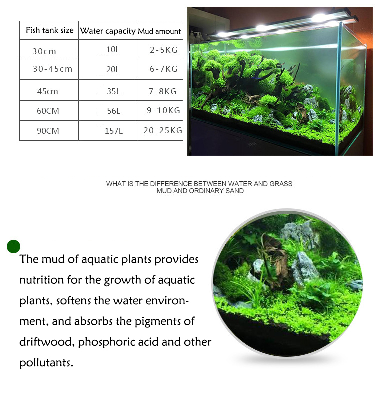 Akvaryum bitki tohumları topra - Aquarium Plant Growth incelemesi ve fiyatı